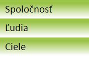 Spolocnost... Spolocnost...